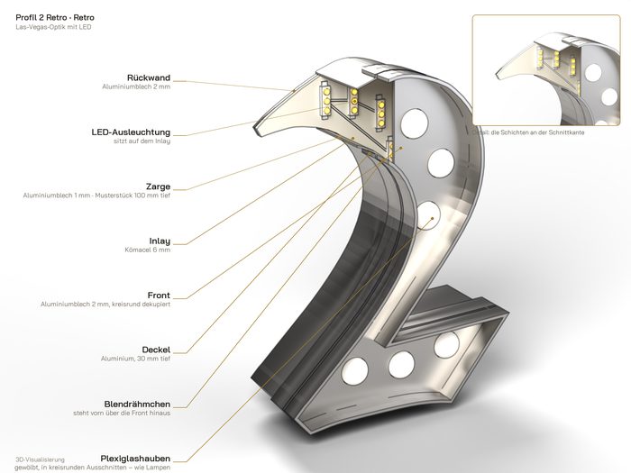Profil 2 Retro – Las-Vegas-Optik mit LED